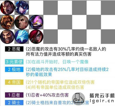 云顶之弈